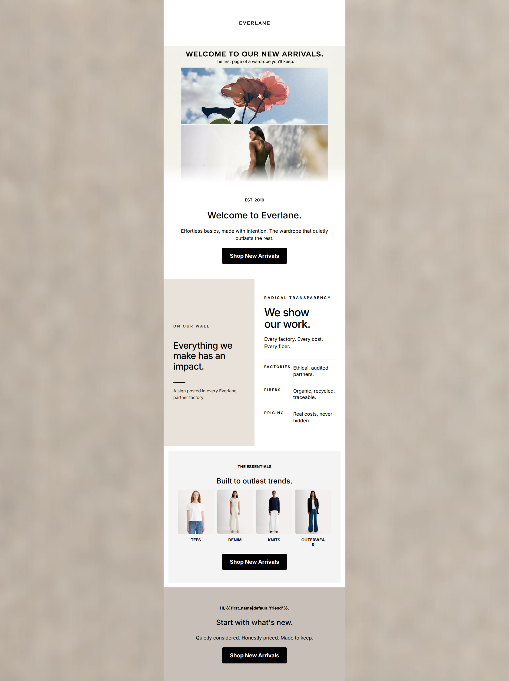 Email design: Welcome to the essentials.