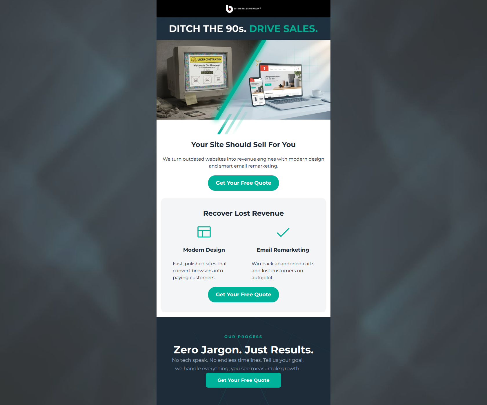 Email design: Your website is costing you sales